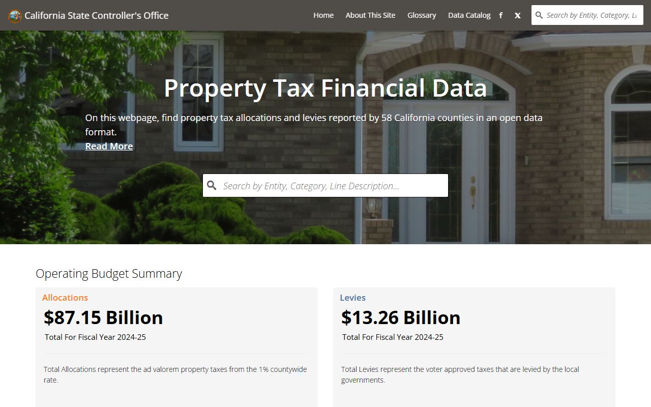California State Controller property tax data portal